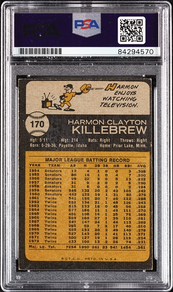 Harmon Killebrew Signed 1973 Topps No. 170 (PSA/DNA)