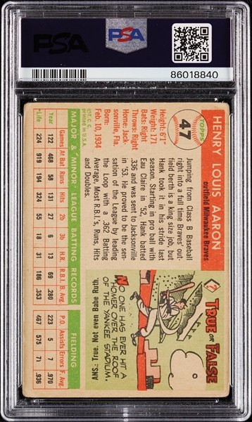 1955 Topps Hank Aaron No. 47 PSA 2