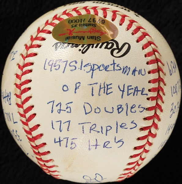 Stan Musial Single-Signed STAT ONL Baseball with 20 Inscriptions HOF 69 (797/1000) (Reggie Hologram)