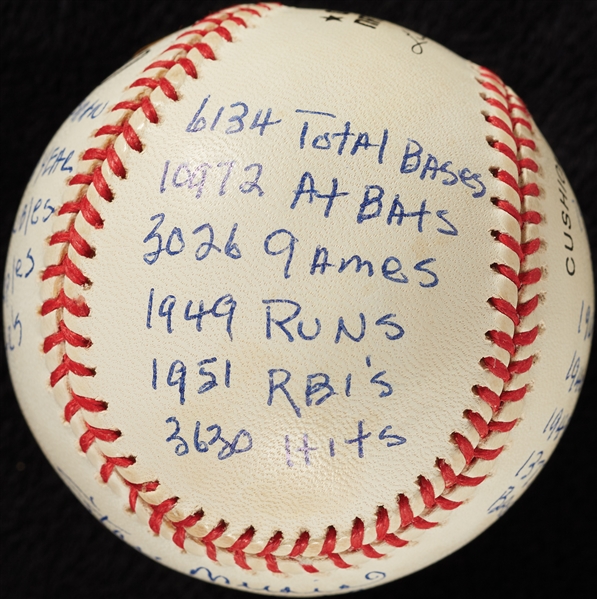 Stan Musial Single-Signed STAT ONL Baseball with 20 Inscriptions HOF 69 (797/1000) (Reggie Hologram)