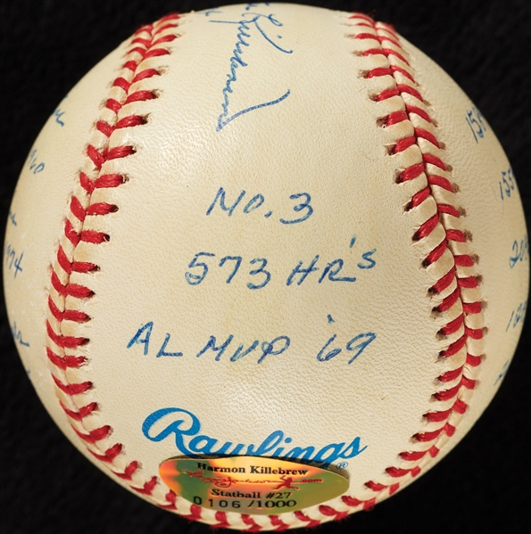 Harmon Killebrew Single-Signed Full-Name STAT OAL Baseball with Inscriptions (106/1000) (Reggie Hologram)