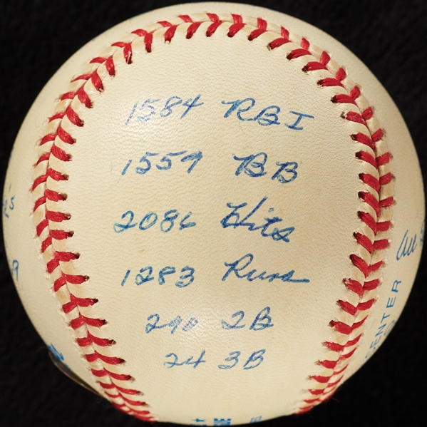 Harmon Killebrew Single-Signed Full-Name STAT OAL Baseball with Inscriptions (106/1000) (Reggie Hologram)