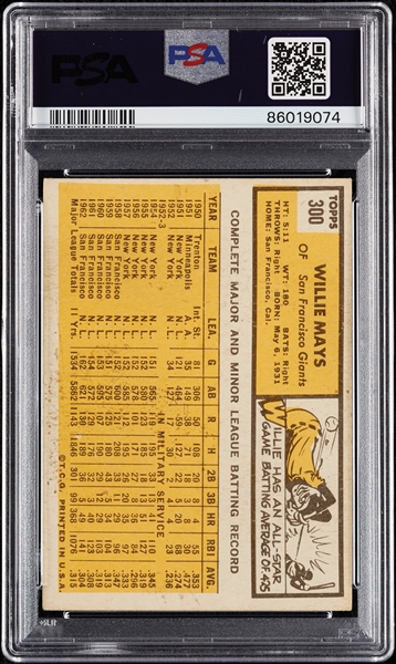 1963 Topps Willie Mays No. 300 PSA 4