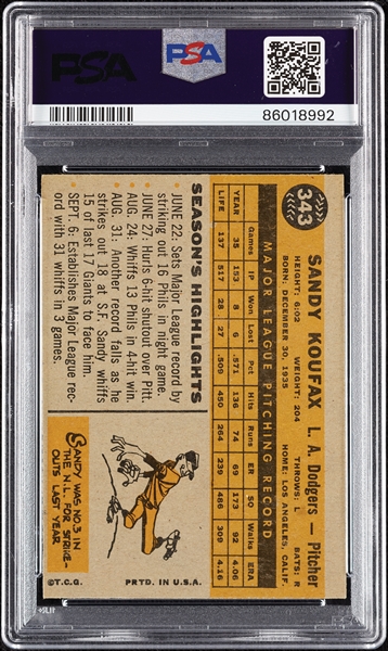 1960 Topps Sandy Koufax No. 343 PSA 4