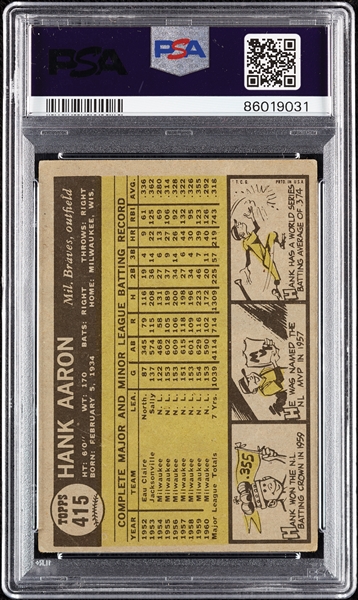 1961 Topps Hank Aaron No. 415 PSA 3.5