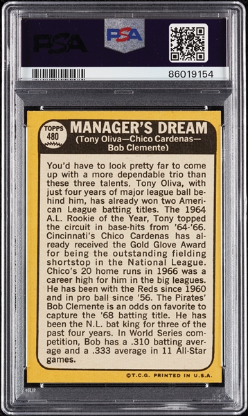 1968 Topps Managers Dream Oliva/Cardenas/Clemente No. 480 PSA 8