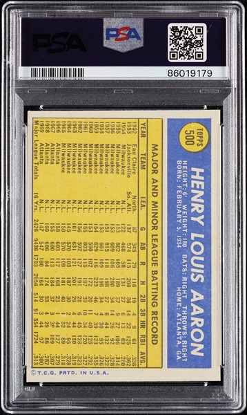 1970 Topps Hank Aaron No. 500 PSA 6.5