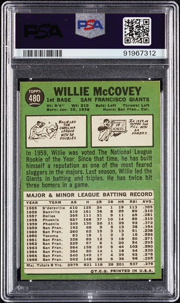 1967 Topps Willie McCovey No. 480 PSA 7