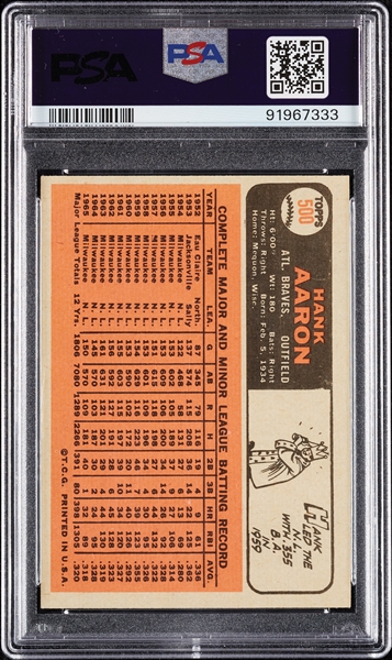 1966 Topps Hank Aaron No. 500 PSA 4