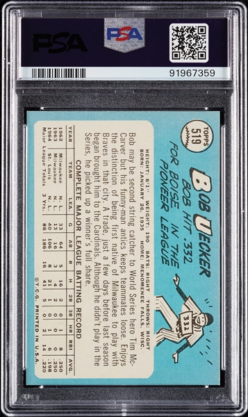 1965 Topps Bob Uecker No. 519 PSA 8