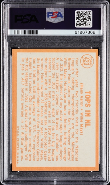 1964 Topps Tops in NL Hank Aaron & Willie Mays No. 423 PSA 6