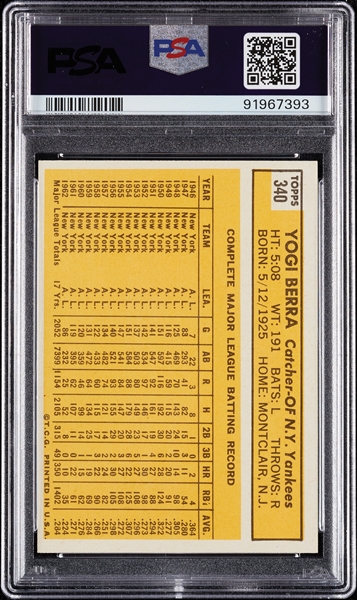 1963 Topps Yogi Berra No. 340 PSA 7