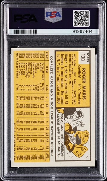 1963 Topps Roger Maris No. 120 PSA 7