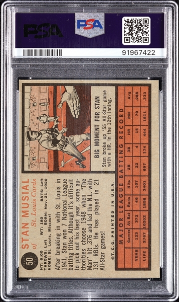 1962 Topps Stan Musial No. 50 PSA 7