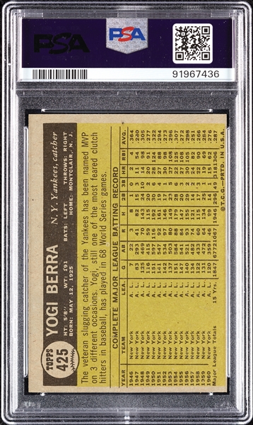 1961 Topps Yogi Berra No. 425 PSA 6