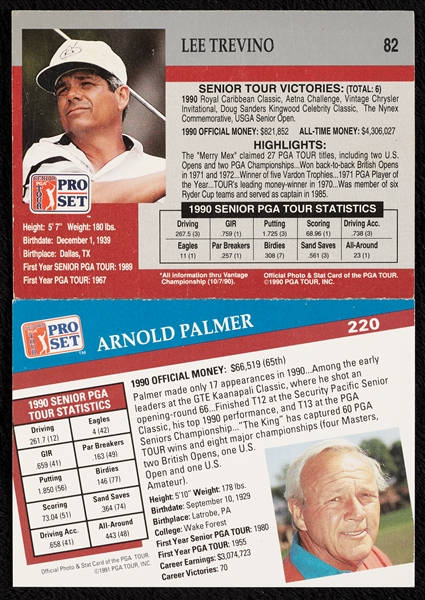 Arnold Palmer & Lee Trevino Signed Pro Set Golf Cards (2)