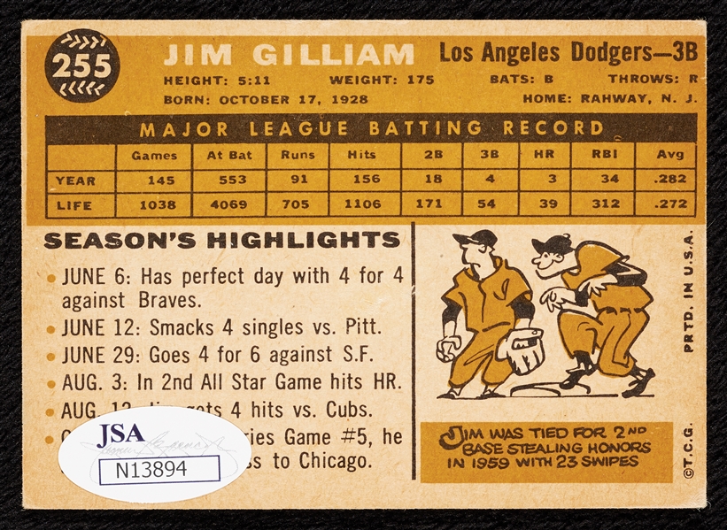 Jim Gilliam Signed 1960 Topps No. 255 (JSA)