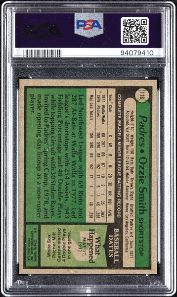 1979 Topps Ozzie Smith RC No. 116 PSA 8