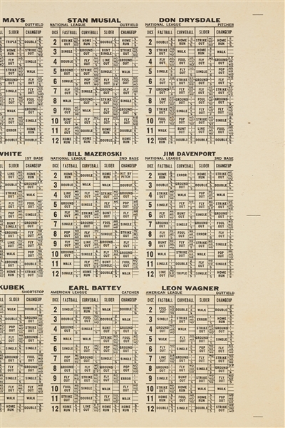 Rarest Mickey Mantle Card on One-of-A-Kind 1961 (1963) Topps Dice Game Test Issue Uncut Sheet