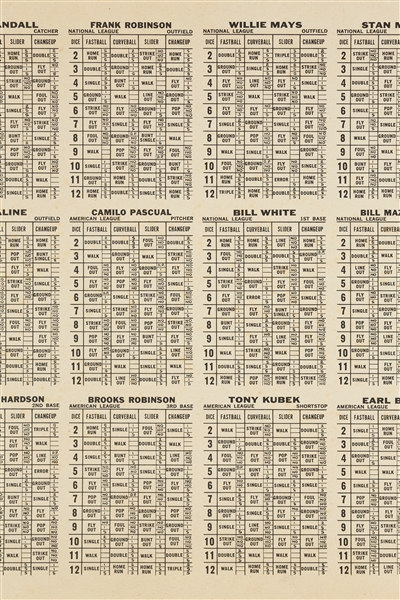 Rarest Mickey Mantle Card on One-of-A-Kind 1961 (1963) Topps Dice Game Test Issue Uncut Sheet