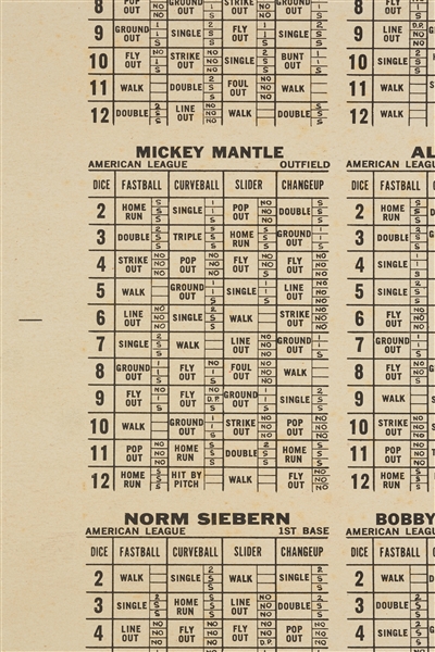 Rarest Mickey Mantle Card on One-of-A-Kind 1961 (1963) Topps Dice Game Test Issue Uncut Sheet