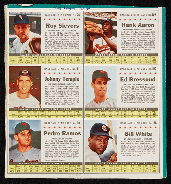 1961 Post Cereal Baseball Partial Set in Complete or Partial Panels (32 Panels – 195 Cards)