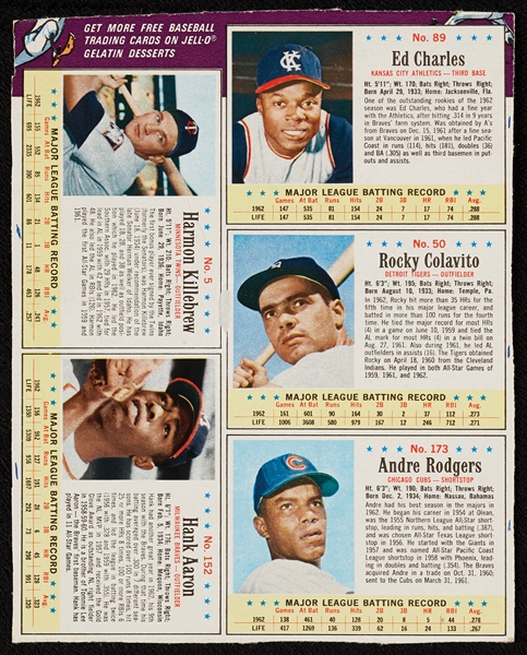 1963 Post Cereal Baseball Near Set in Complete or Partial Panels Plus Album (55 Panels – 296 Cards)