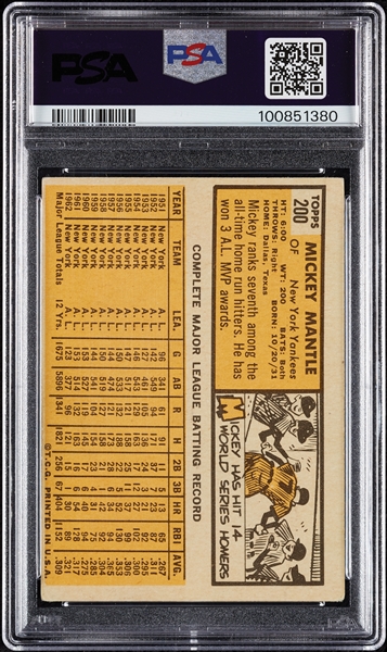 1963 Topps Mickey Mantle No. 200 PSA 3