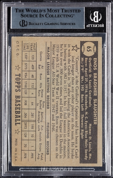 Enos Slaughter Signed 1952 Topps No. 65 (BAS)