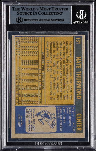 Nate Thurmond Signed 1971 Topps No. 131 (BAS)